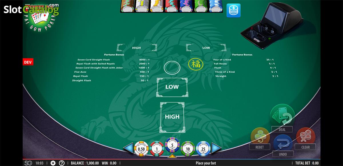 Khám phá thailand casino online cùng cơ hội trúng thưởng hấp dẫn năm 2024