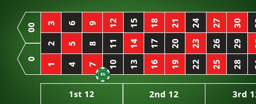 Khám phá game mot nguoi hấp dẫn cùng cộng đồng chơi game mot nguoi trực tuyến