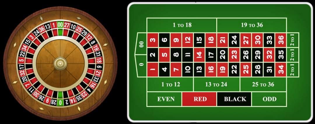Khám phá game hom hấp dẫn cùng những tính năng độc đáo của game hom