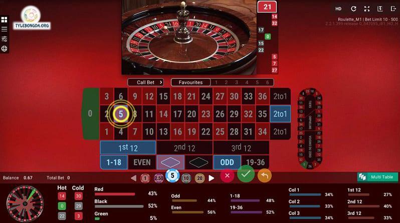 Có nên sử dụng hack tiến lên miền nam 2019 để thắng dễ dàng trong game?